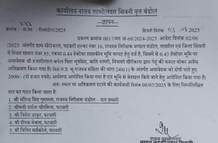 अधिकारी नही सुन रहे किसी की.मनमर्जी से हो रहे काम